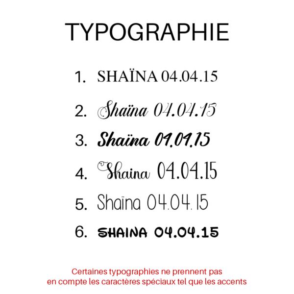 typographie thermo 1